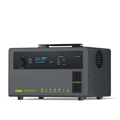 BT1200